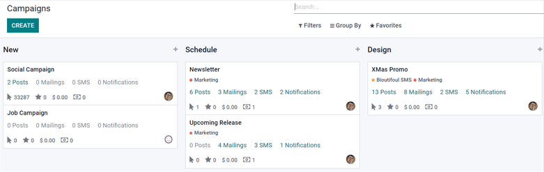 Dasbhoard view of different Campaigns in the Juniper SMS Marketing app, separated by stage.