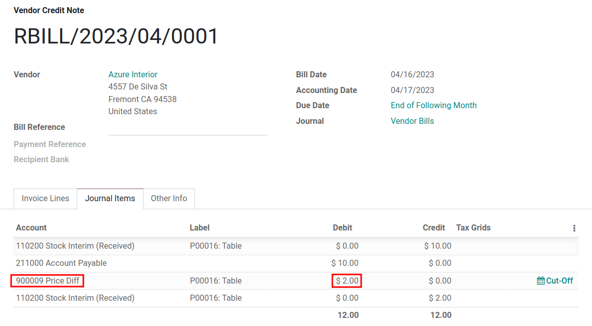 2 naira difference expensed in Price Difference account.