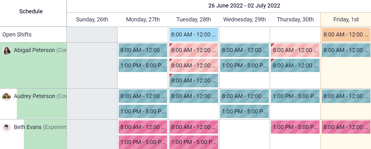 Planning Shift model's Gantt view