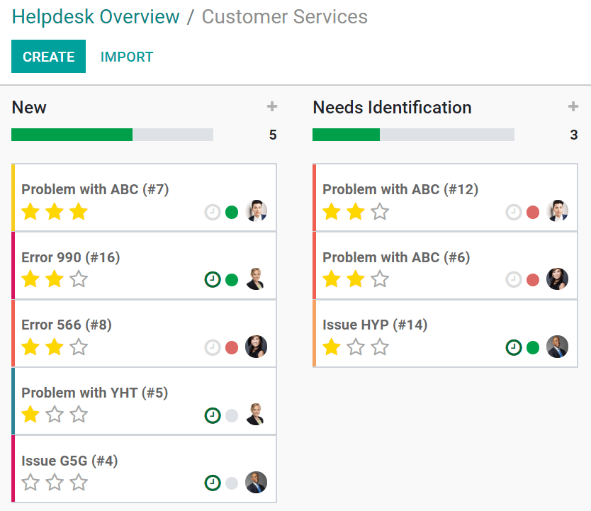 View of a team’s kanban view and the prioritized tasks in Juniper Helpdesk