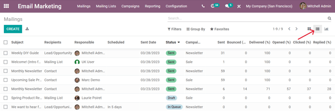 View of the list option on the posts page in Juniper Social Marketing.