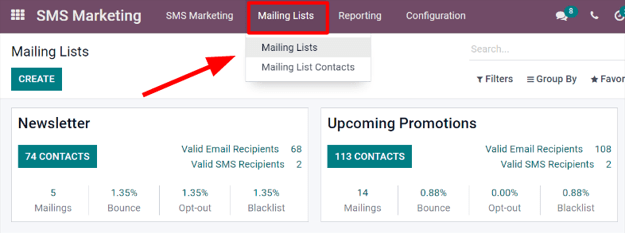 View of the main SMS mailing list page on the Juniper SMS Marketing application.