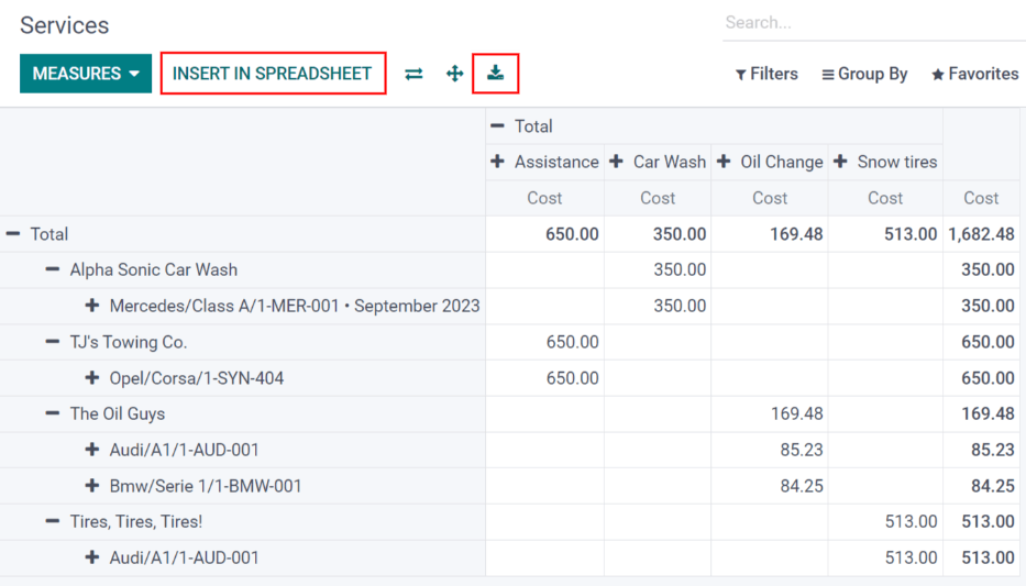 Download the pivot table to an xlsx file, or insert the data in a spreadsheet in Juniper's Documents application.