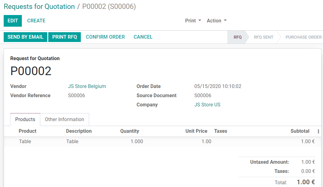 View of the purchase created on JS Store US from JS Store Belgium in Juniper