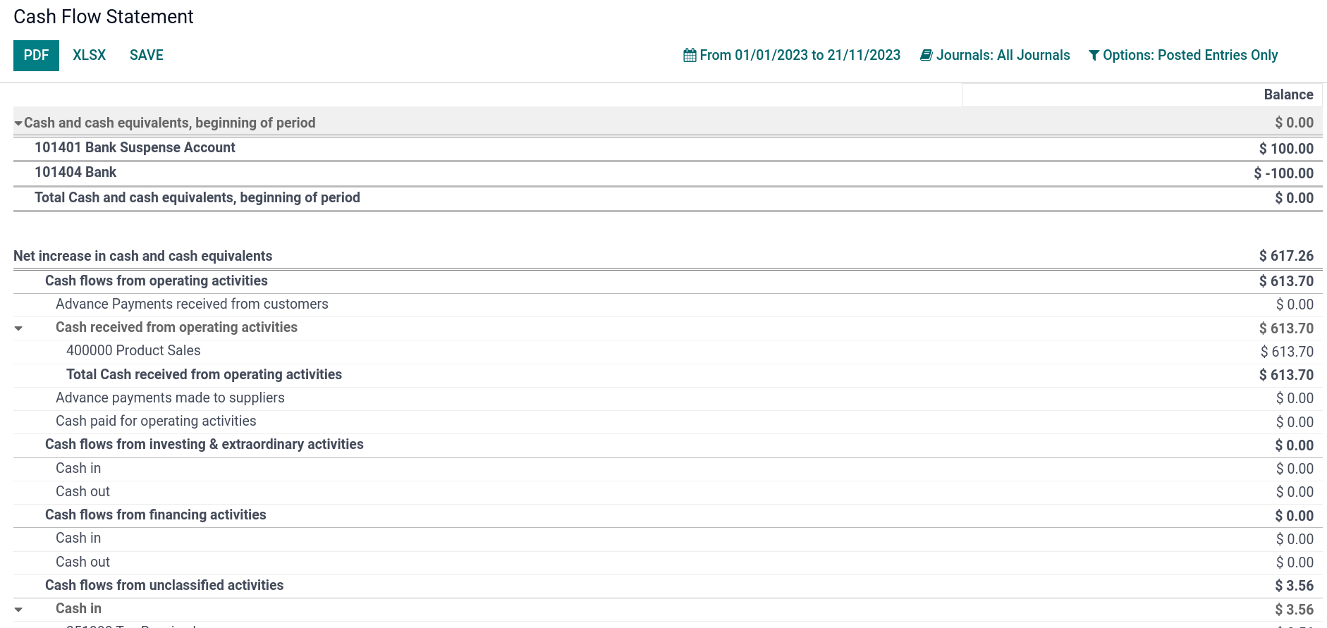 Cash Flow Statement report in Juniper.