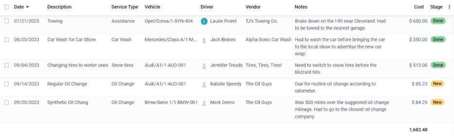 The full list of services in the Juniper database.