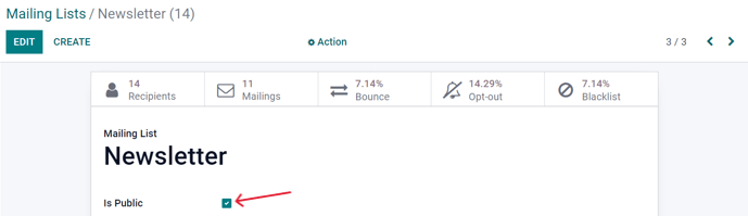 View of the mailing list template form in Juniper SMS Marketing.