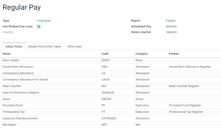 Salary structure details for Regular Pay.