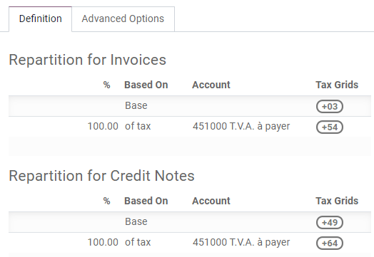 Configure taxes and their tax grids in Juniper Accounting