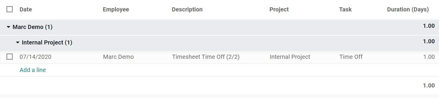 View of the details of a project/task in Juniper Timeheets