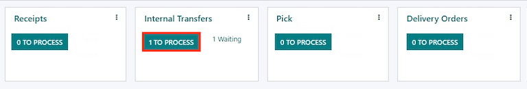 One Internal Transfer ready to process in the Inventory Overview kanban view.